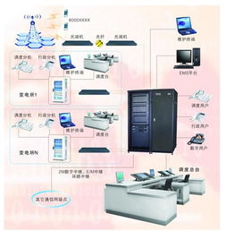 河南恒安通信設備有限責任公司 專業(yè)代理代辦服務，助力通信行業(yè)發(fā)展